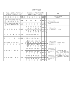 シラバス - こども教育宝仙大学