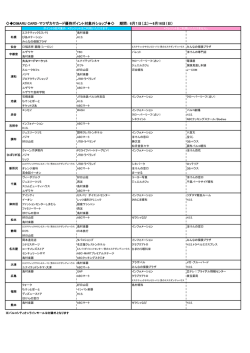 DIMARU CARD・マツザカヤカード優待ポイント対象外