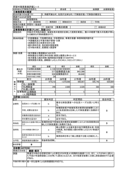 阿智村事務事業評価シート ①事務事業の概要 事業の終期 ②事務事業