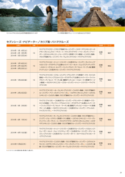 1月4日発 10泊マイアミ～ マイアミ