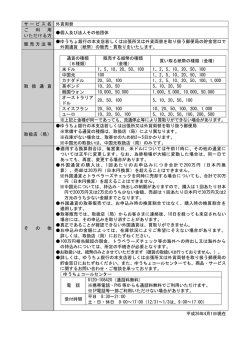 サービス名 外貨両替 ご 利 用 いただける方 個人及び法人