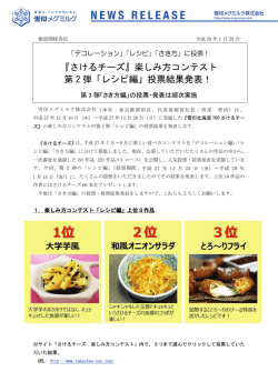 『さけるチーズ』楽しみ方コンテスト 第2弾「レシピ編」投票