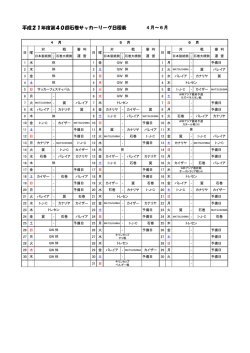 平成21年度第40回石巻サッカーリーグ日程表