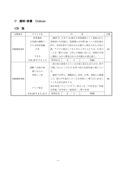 目録（PDF） - 社会福祉法人聴力障害者情報文化センター