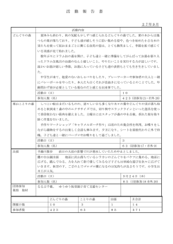 2015年9月 - 四街道プレーパークどんぐりの森