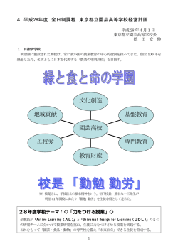 H28年度 学校経営計画