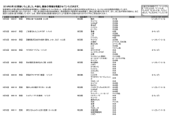 2016年9月5日更新いたしました｡今後も､最新の情報を掲載させて