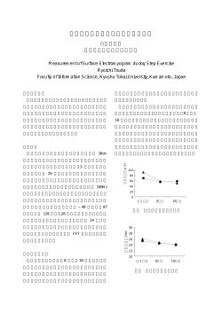 踏み台昇降運動時の表面筋電図計測