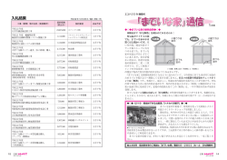 までいな家通信/入札結果