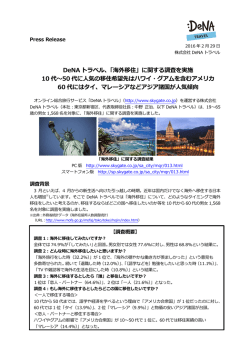 DeNA トラベル、「海外移住」に関する調査を実施 10 代〜50 代に人気の