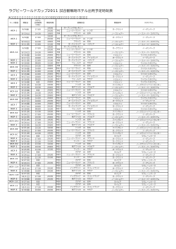 試合観戦時のホテル出発時間の目安をご確認ください