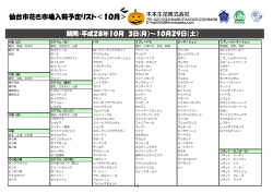 仙台市花き市場入荷予定リスト＜10月
