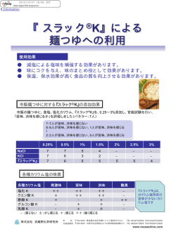 スラック K - 武蔵野化学研究所