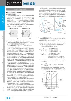 技術解説 - 日本電産サーボ