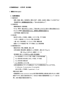 05 小児細菌感染症1（長井）