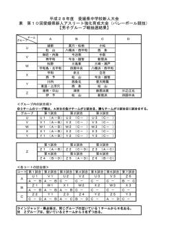 組合せ - 愛媛県中学校体育連盟