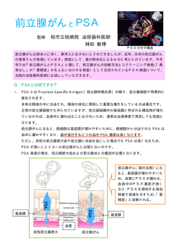 前立腺がんとPSA
