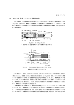 1.9 ロケット搭載アンテナの放射指向性