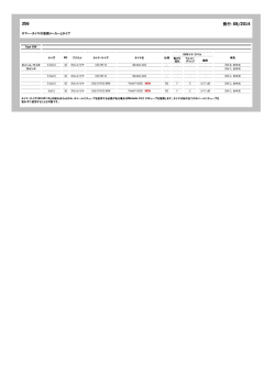 356 発行：08/2014