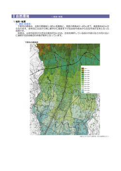 1 地形・地質環境