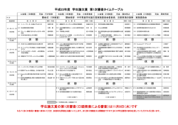 タイムテーブル - 小樽商科大学