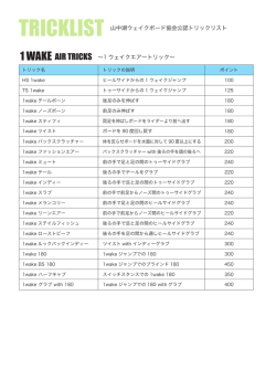 1 WAKE - ウェイクボードを山中湖で体験！