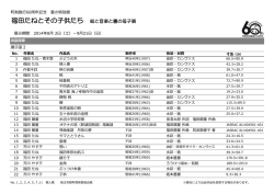 福田たねとその子供たち 絵と音楽と書の母子展