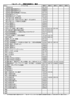 「はいチーズ！」閲覧写真撮影日一覧表