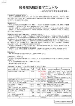 簡易電気柵設置マニュアル