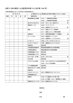 法第 37 条の規定による使用材料表（H12 告示第 1446 号）
