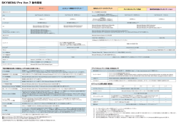 SKYMENU Pro Ver.7 動作環境 - 授業支援ソフトウェア SKYMENU Pro