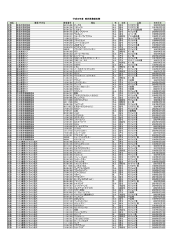 北陸 - 全国乗馬倶楽部振興協会
