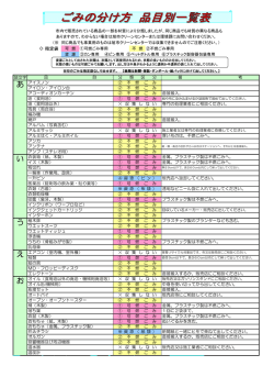 あ い う え お