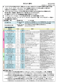 8月6日発行
