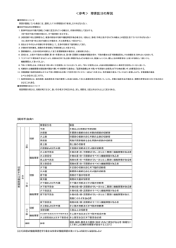 障害区分の解説 PDF