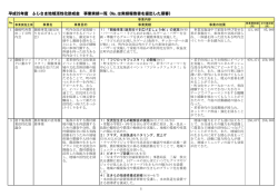 &yuml;&thorn;0 0 &permil;Nmi [>~ N&sect;&rsaquo;. xls