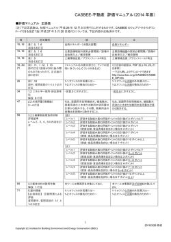 CASBEE-不動産 評価マニュアル（2014 年版）