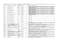 H25年版電子書籍リスト （PDF：357KB