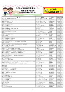ふくおか立志応援文庫：推奨図書（小学校用）
