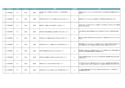 高学年向けクイズ全570問ダウンロード
