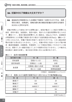 Q6.妊娠中のCT検査は大丈夫でしょうか？