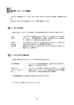 第7章 DVD／CD の利用