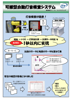 可搬型自動打音検査システムカタログ