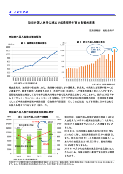 訪日外国人旅行の増加で成長期待が高まる観光産業
