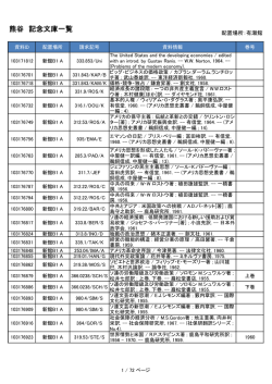 熊谷文庫 〔1573冊〕