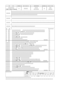 科 目 必・選 担 当 教 員 学年・学科 単位数 授 業 形 態 機械設計製図 必