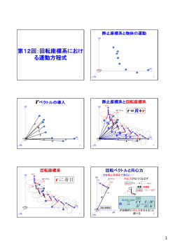 第12回：回転座標系におけ る運動方程式