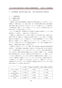 全国実態調査（植物工場一覧） （PDFファイル