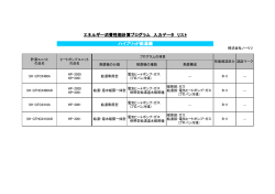 効率一覧表 - ノーリツ