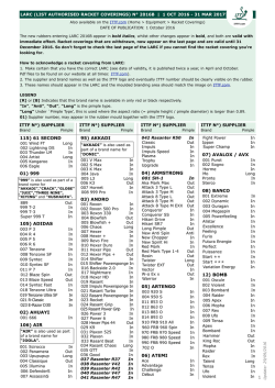 ITTF LARC 2016B: Authorized Table Tennis Racket Coverings